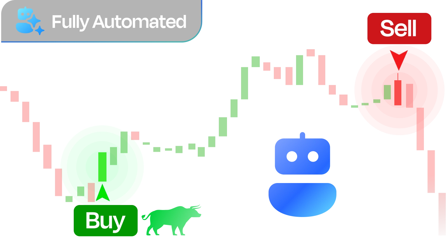 Algo Trading Webinar
